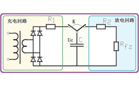 為什么電容器可以給電器供電，它不是只能瞬間輸出電流嗎？
